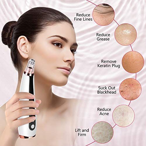 Pore Cleaning Device
